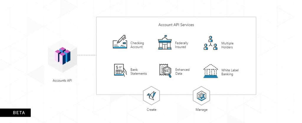 op-ill-accountsworkin_exam
