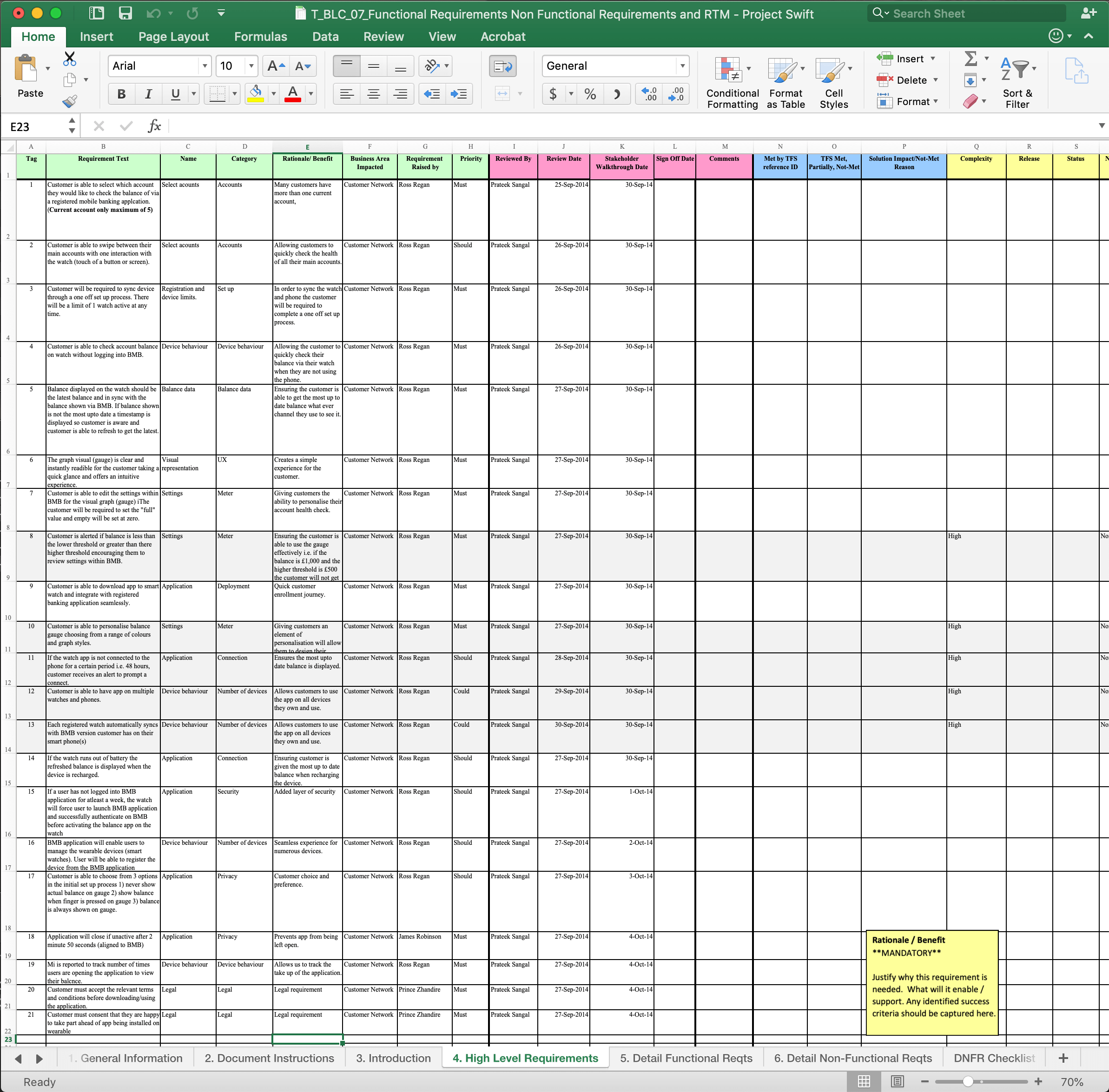 Unifying Strategy for UX Designs